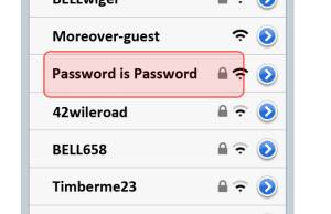passwordispassword